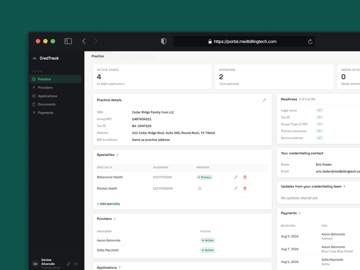 CredTrack practice admin dashboard showing active cases, approvals, providers, applications, and payments at a glance